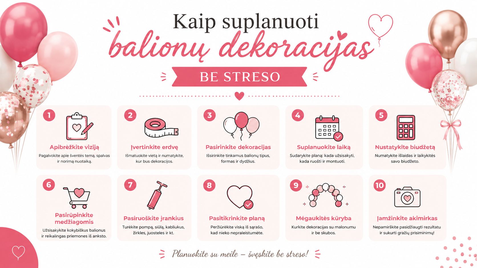 Informational illustration with ten steps on how to easily and stress-free plan festive balloon decorations.
