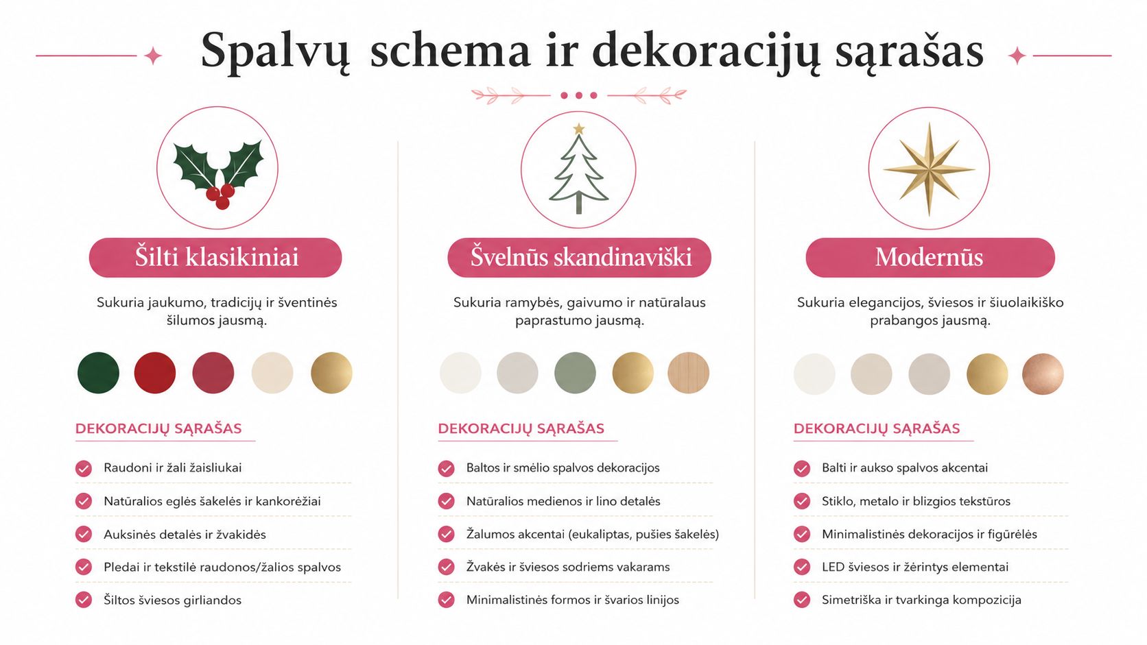 A comparison of three different styles of christmas decorations and color schemes, helping to build a festive home setting.