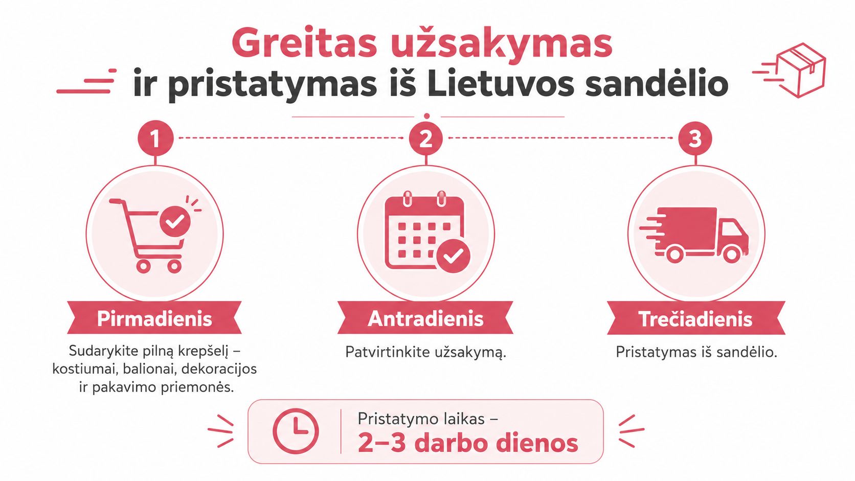 Fast product ordering and delivery from a Lithuanian warehouse within 2–3 business days for your convenience.