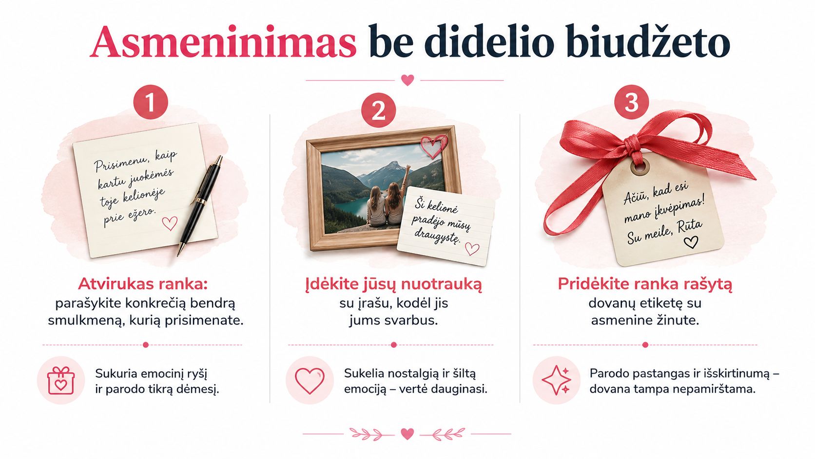 Three tips for personalising gifts without a big budget, using handwritten notes and photos with messages.